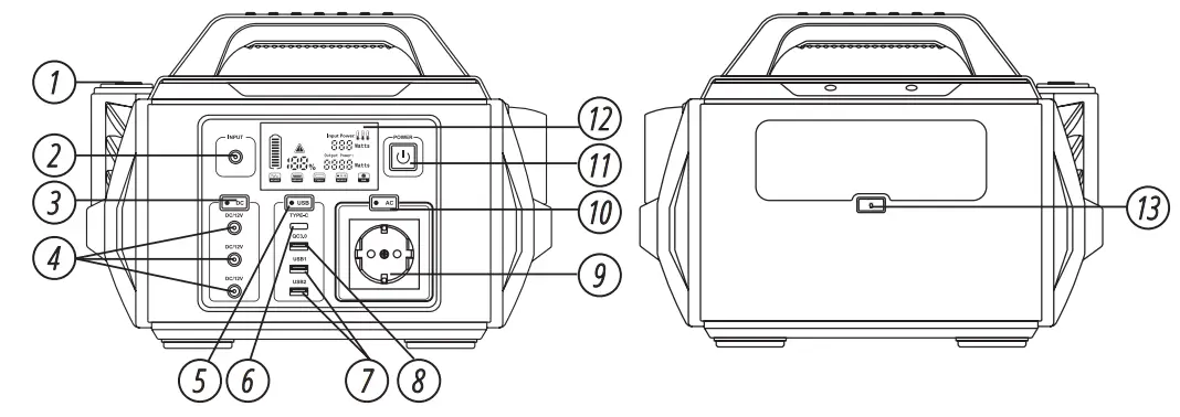 Koenner Soehnen KS 300PS Portable Power Station - Figure 1