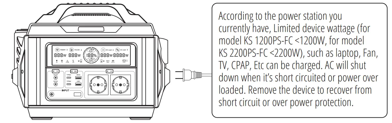 Koenner Soehnen KS 300PS Portable Power Station - Figure 10