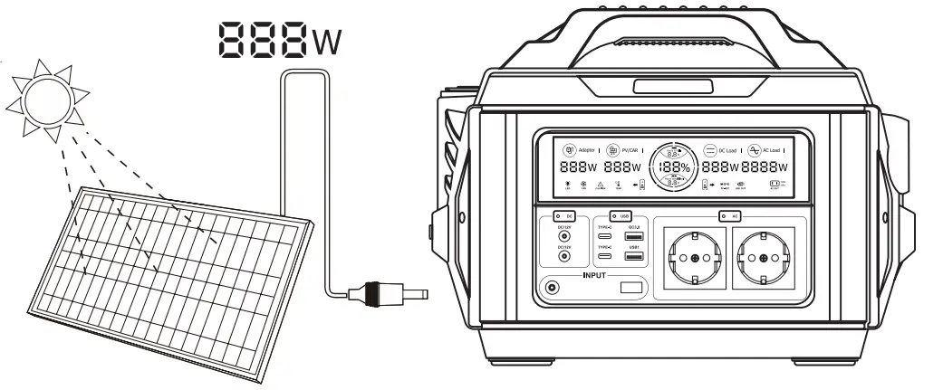 Koenner Soehnen KS 300PS Portable Power Station - Figure 16