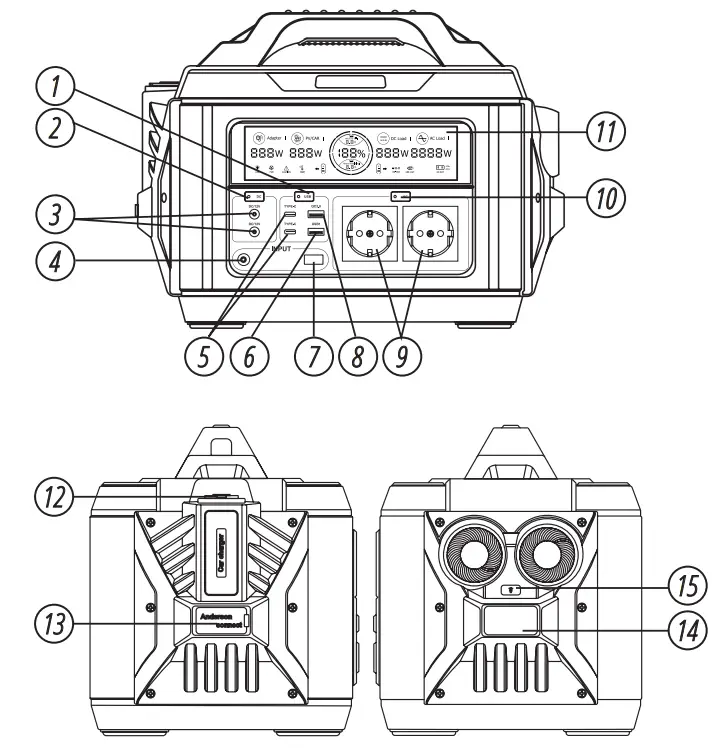 Koenner Soehnen KS 300PS Portable Power Station - Figure 2