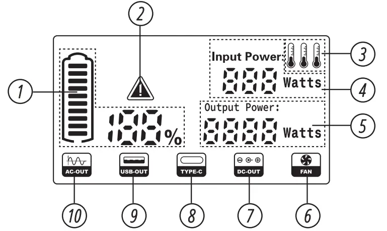 Koenner Soehnen KS 300PS Portable Power Station - Figure 3