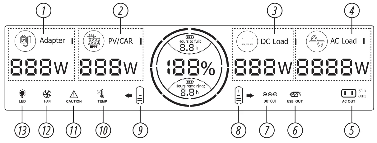 Koenner Soehnen KS 300PS Portable Power Station - Figure 4