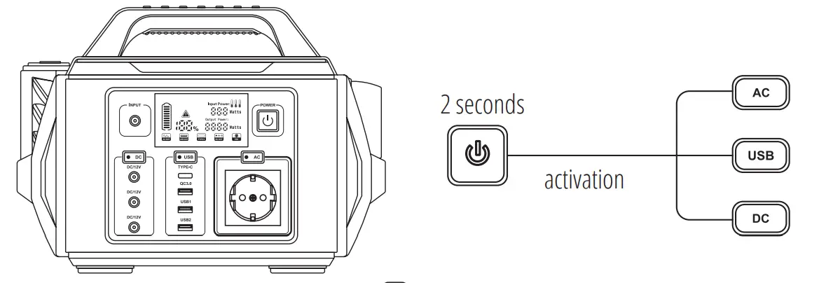 Koenner Soehnen KS 300PS Portable Power Station - Figure 5