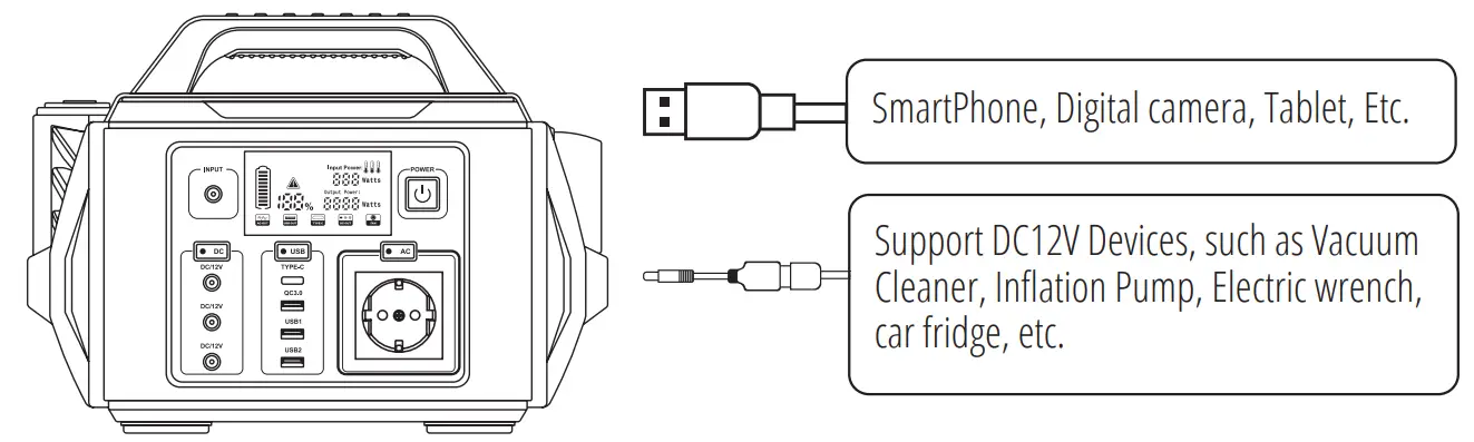 Koenner Soehnen KS 300PS Portable Power Station - Figure 6