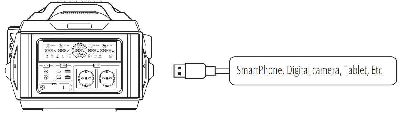 Koenner Soehnen KS 300PS Portable Power Station - Figure 8
