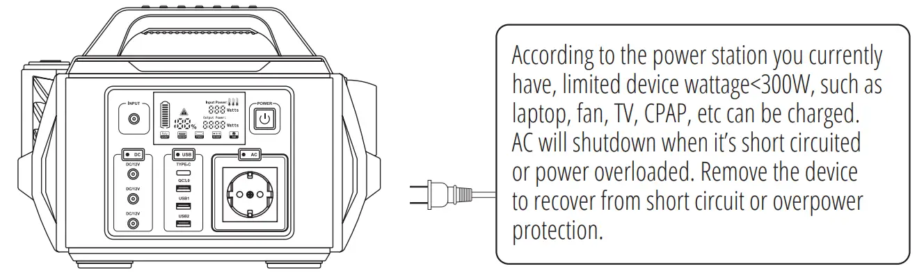 Koenner Soehnen KS 300PS Portable Power Station - Figure 9