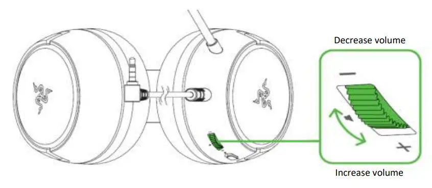 RAZER Kaira X Gaming Headset - COVERED 1