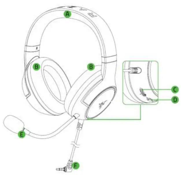 RAZER Kaira X Gaming Headset