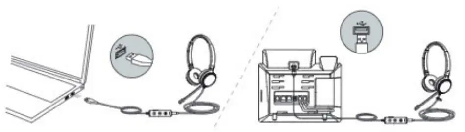 Northland COMMUNICATIONS UH36 Mono-Dual Wired Headset - fig 2