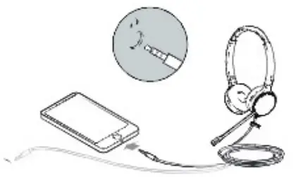 Northland COMMUNICATIONS UH36 Mono-Dual Wired Headset - fig 3