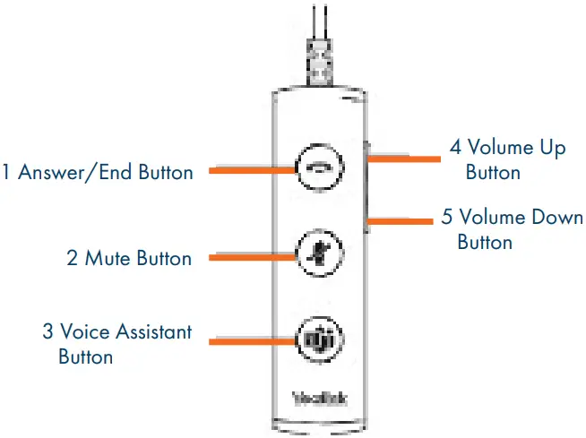 Northland COMMUNICATIONS UH36 Mono-Dual Wired Headset - fig 4