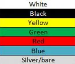 DIGITAL YACHT GPS160F Positioning Sensor - icon 1