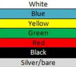 DIGITAL YACHT GPS160F Positioning Sensor - icon 2