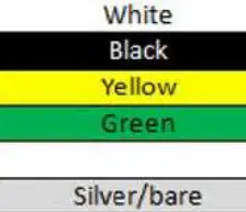 DIGITAL YACHT GPS160F Positioning Sensor - icon 3