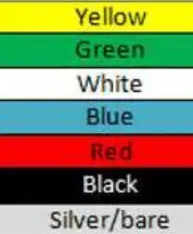 DIGITAL YACHT GPS160F Positioning Sensor - icon 4