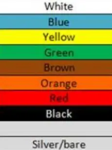 DIGITAL YACHT GPS160F Positioning Sensor - icon 5