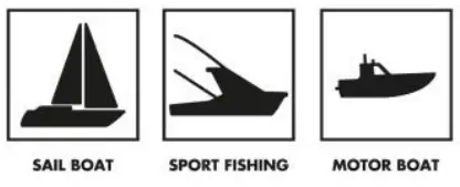 DIGITAL YACHT GPS160F Positioning Sensor - icon