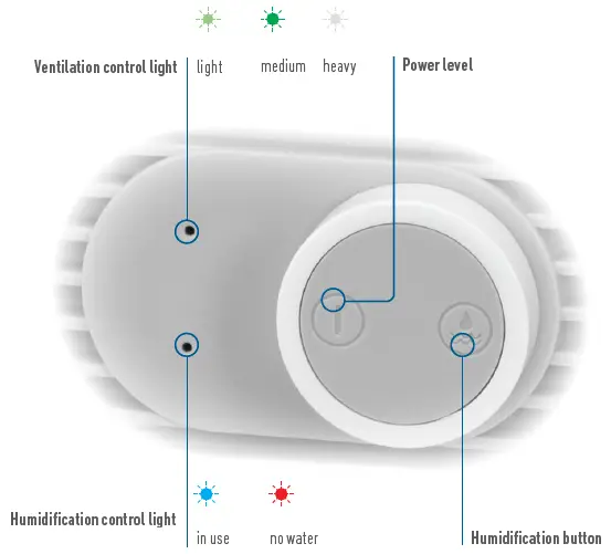 stylies-Maia-Mini-Air-Cooler-FIG-2