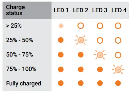 natec-TREVI-Compact-Powerbank-fig-5