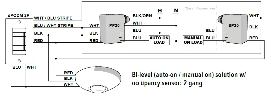 sensorswitch-Push-Button-SwitchPod-01