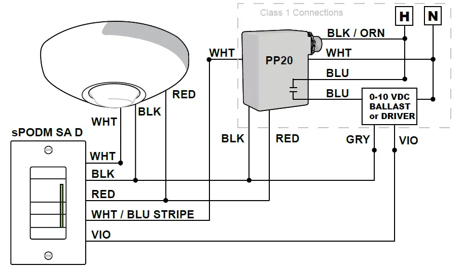 sensorswitch-Push-Button-SwitchPod-02