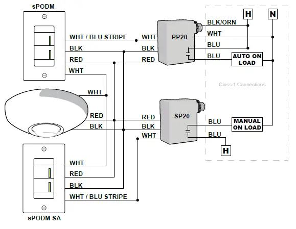 sensorswitch-Push-Button-SwitchPod-03