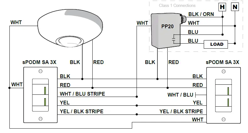 sensorswitch-Push-Button-SwitchPod-04
