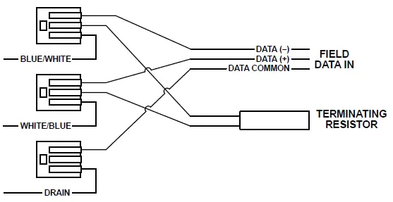 indy-LRM4-VC-VW-ChromaControl-Luminaires-FIG-5