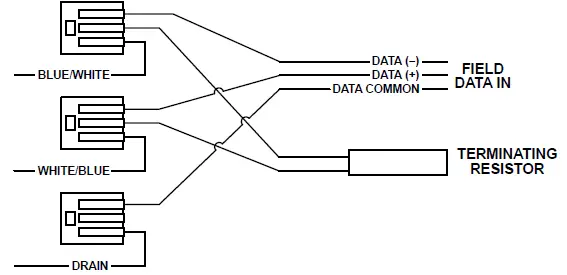 indy-LRM4-VC-VW-ChromaControl-Luminaires-FIG-8