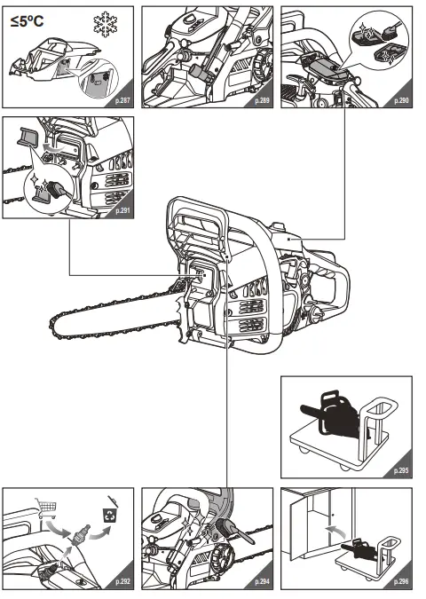RYOBI-RCS3840T-Petrol-Chainsaw-400mm-FIG- (13)