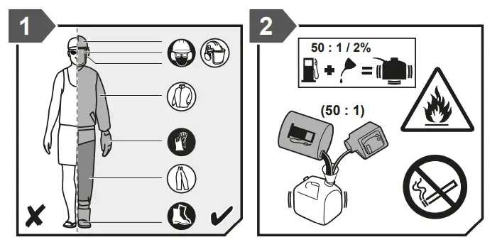 RYOBI-RCS3840T-Petrol-Chainsaw-400mm-FIG- (3)