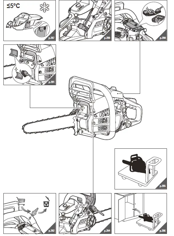 RYOBI-RCS3840T-Petrol-Chainsaw-400mm-FIG- 36