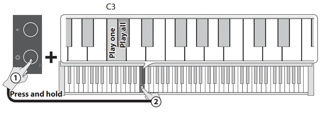 Roland GP 3 PE Digital Piano-fig16