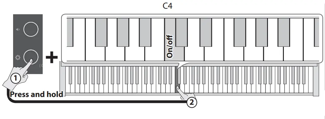 Roland GP 3 PE Digital Piano-fig18