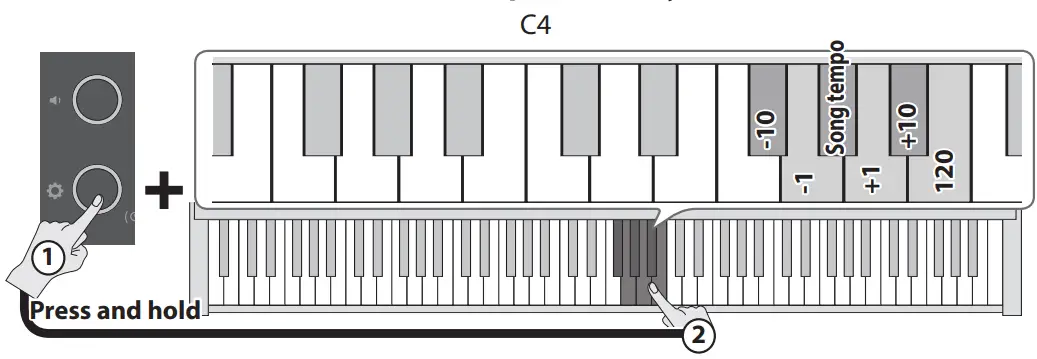 Roland GP 3 PE Digital Piano-fig21