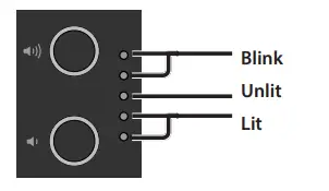 Roland GP 3 PE Digital Piano-fig22