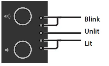 Roland GP 3 PE Digital Piano-fig23