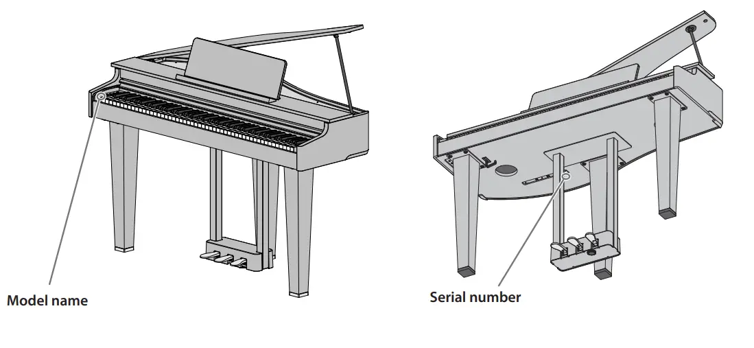 Roland GP 3 PE Digital Piano-fig38