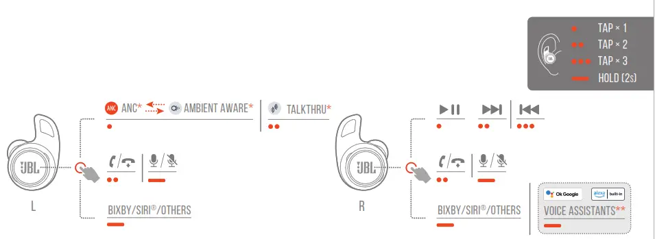 JBL Reflect Aero TWS Headphones Black - 7