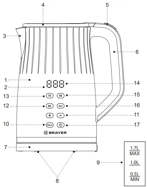 BRAYER BR1036 Electric Water Kettle - FIGURE 1