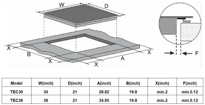 THOR KITCHEN TEC30 30 Inch Electric Smoothtop Cooktop-fig3