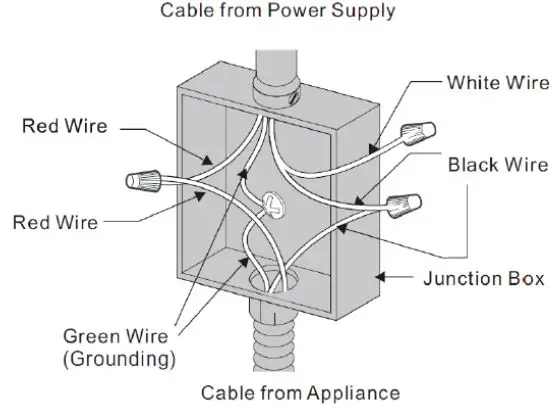 THOR KITCHEN TEC30 30 Inch Electric Smoothtop Cooktop-fig6