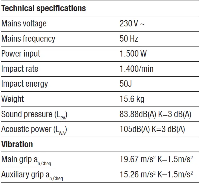 FERM HDM1042P Demolition Hammer 05