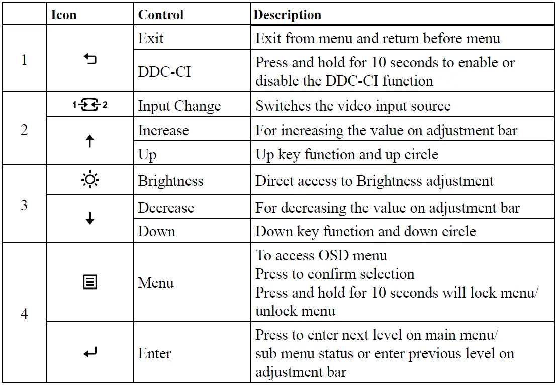 Lenovo-T27h-2L-ThinkVision-Flat-Panel-Monitor-fig-20