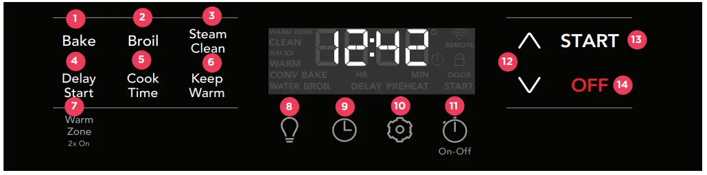 FRIGIDAIRE FCFE3062AB 30 Inch Front Control Electric Range - OVEN MODES