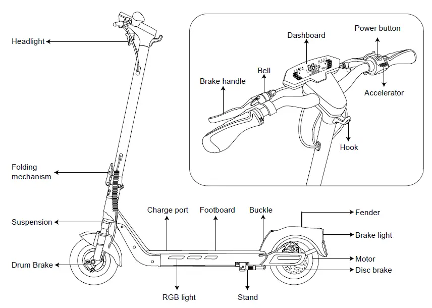 kingsong-KS-N14-E-Scooter-FIG-3