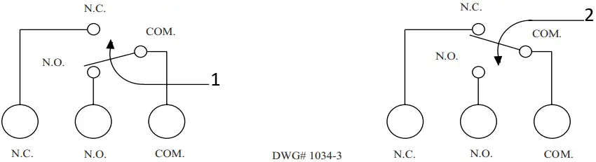 POTTER DPS-50 Differential Pressure Switch fig 2
