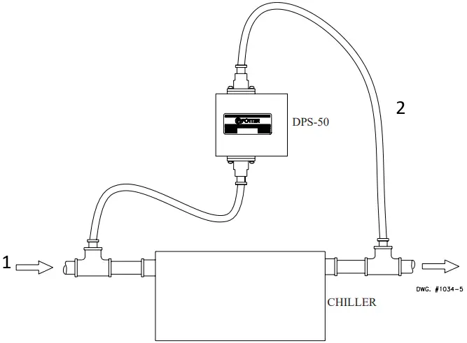 POTTER DPS-50 Differential Pressure Switch fig 4a