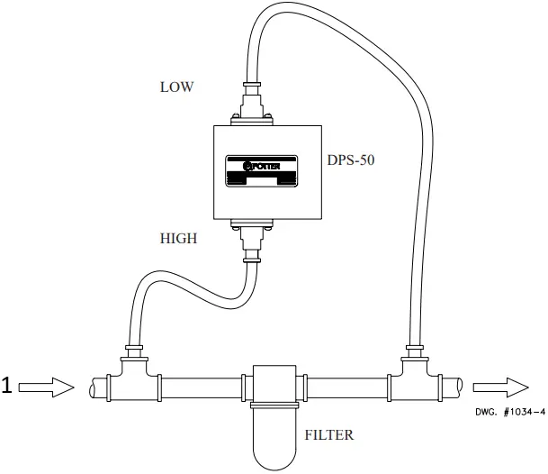 POTTER DPS-50 Differential Pressure Switch fig 4b