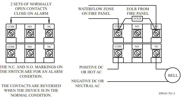 POTTER VSR-SFT Waterflow Alarm Switch with Union-FIG7